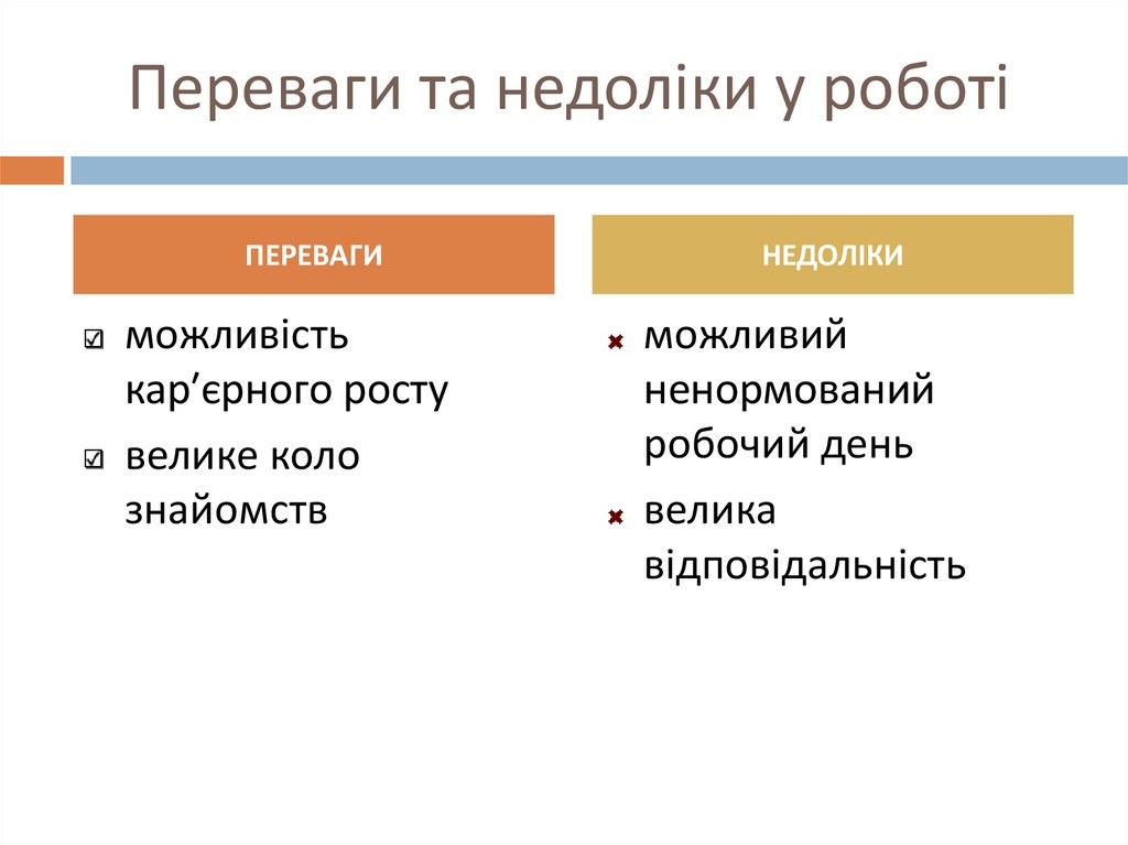 Менеджер з бронювання